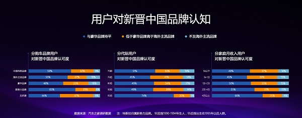 【汽车频道 资讯】聚焦未来第一需求 第九届汽车设计私享沙龙成功举办