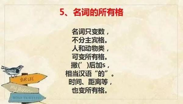 有了这9首英语顺口溜，什么语法都不怕了！