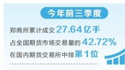 “郑州价格”这样放大话语权