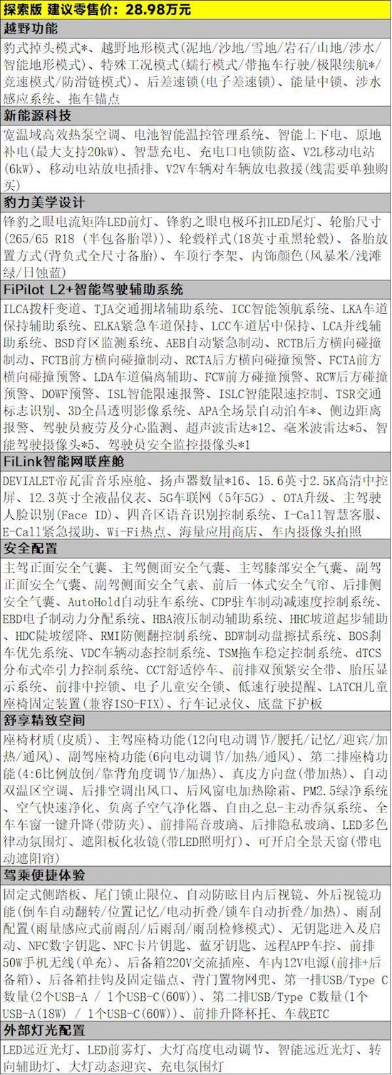 方程豹豹5三款车型哪款性价比更高_fororder_image002