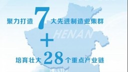 河南：以“链”赢新
