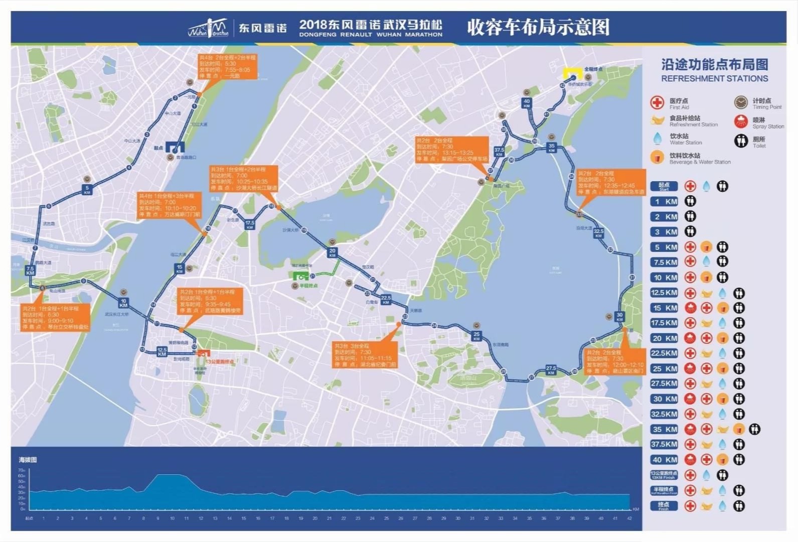 【滚动新闻  汉马专题】汉马选手看过来 九大贴心攻略助你顺利完赛 【滚动新闻  汉马专题】汉马选手看过来 九大贴心攻略助你顺利完赛