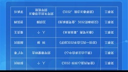 （待审核）@长春人 “写给2035年自己的一封信”主题征文活动评选揭晓