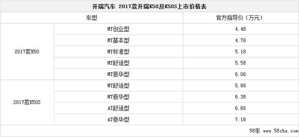 2017款开瑞K50上市 售价4.48-7.18万元