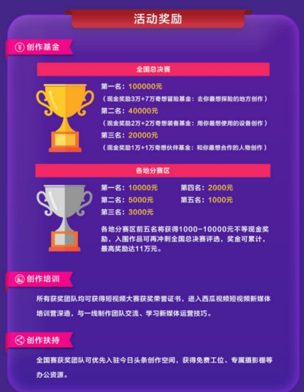 用创作穿透时代，西瓜视频创作者派对走进校园