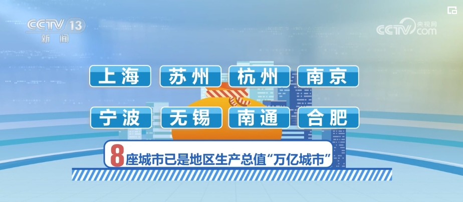 12.57万亿、22万亿……“硬核”数据激荡出中国经济“最强音浪”