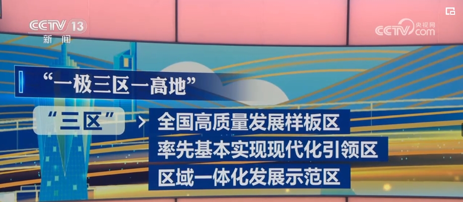 12.57万亿、22万亿……“硬核”数据激荡出中国经济“最强音浪”