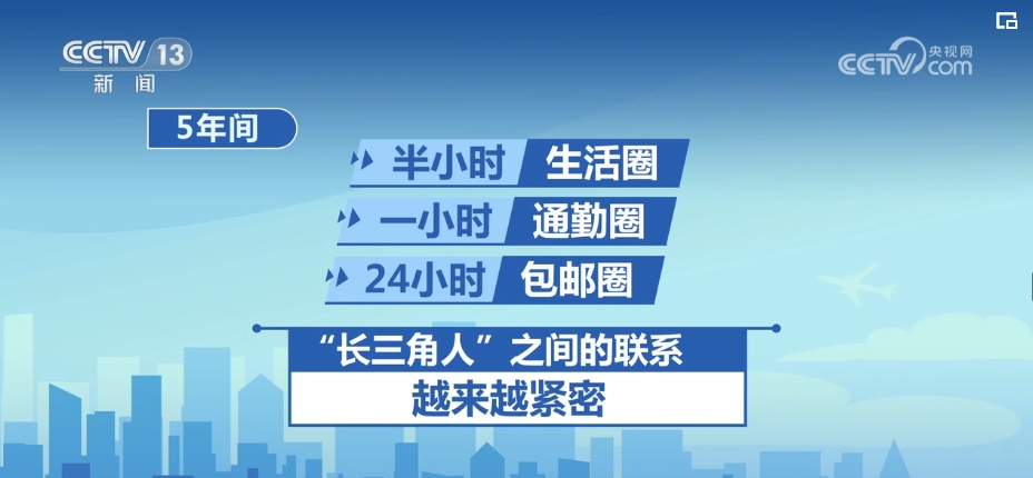 12.57万亿、22万亿……“硬核”数据激荡出中国经济“最强音浪”