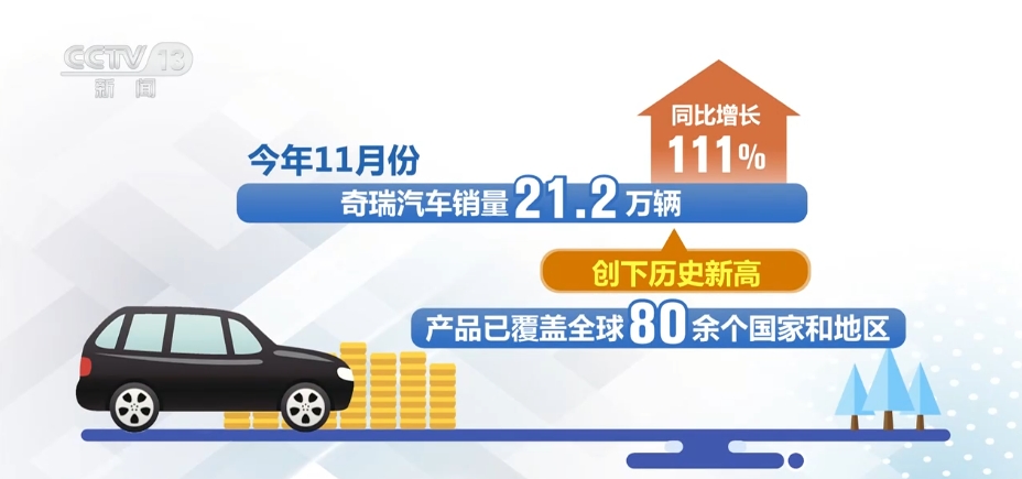 12.57万亿、22万亿……“硬核”数据激荡出中国经济“最强音浪”