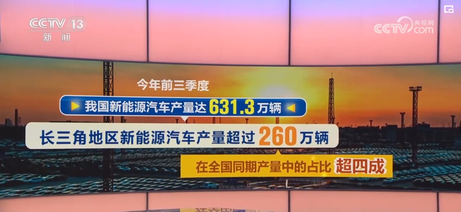 12.57万亿、22万亿……“硬核”数据激荡出中国经济“最强音浪”