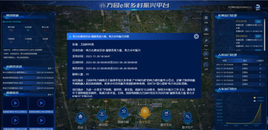 State Grid Powers Rural Revitalization with Considerate Services_fororder_图片7