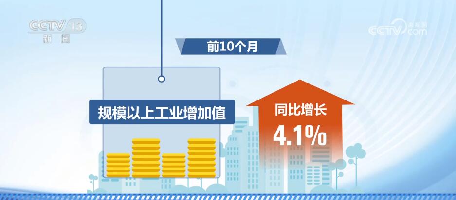 “穩”是基礎、“進”是目標 中國經濟實現“逆風前行”