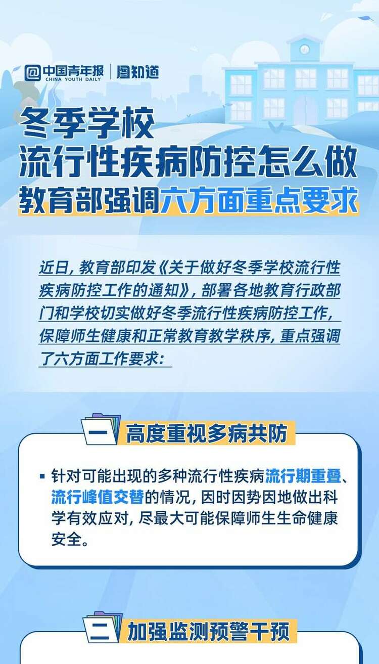 图知道｜冬季学校流行性疾病防控怎么做 ，教育部强调六方面重点要求