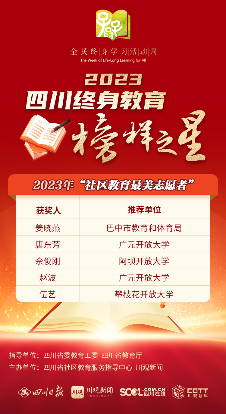 （转载）2023四川终身教育榜样之星名单出炉！快看有你认识的吗？