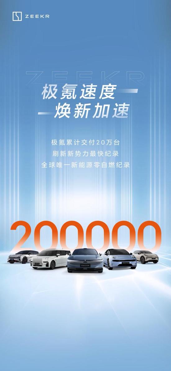 最快突破20萬交付的造車新勢力 極氪第20萬台交付僅用26個月_fororder_image001