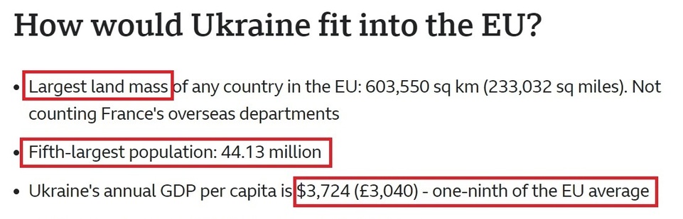 乌克兰如何成了欧盟的“独特难题”？