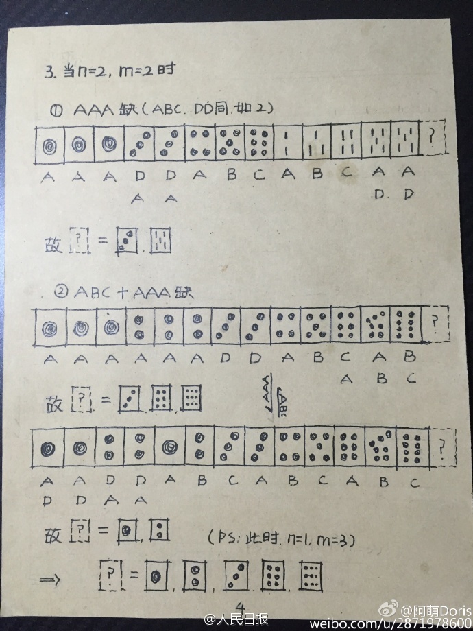 图片默许标题