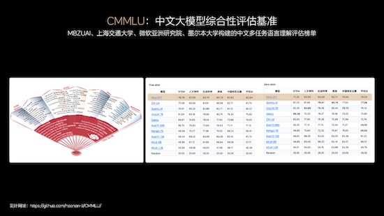 理想汽车发布OTA 5.0 智能驾驶和智能空间全面进化_fororder_image012