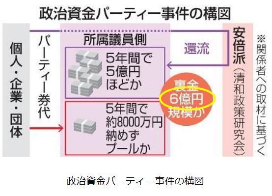 支持率再创新低后，日本政府在忙啥？