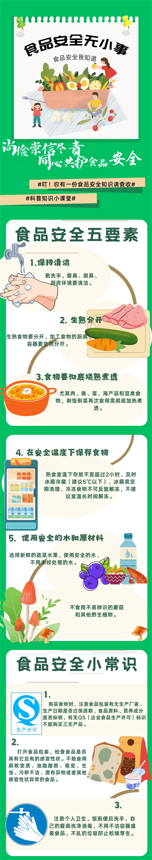 锦州市烟草专卖局（公司）发布主题海报 宣传食品安全小常识_fororder_微信图片_20231214091802