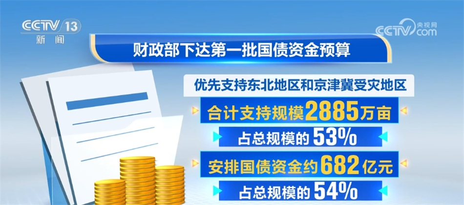 积极因素持续增多、内生动力持续增强 推动中国经济巨轮“扬帆远航”