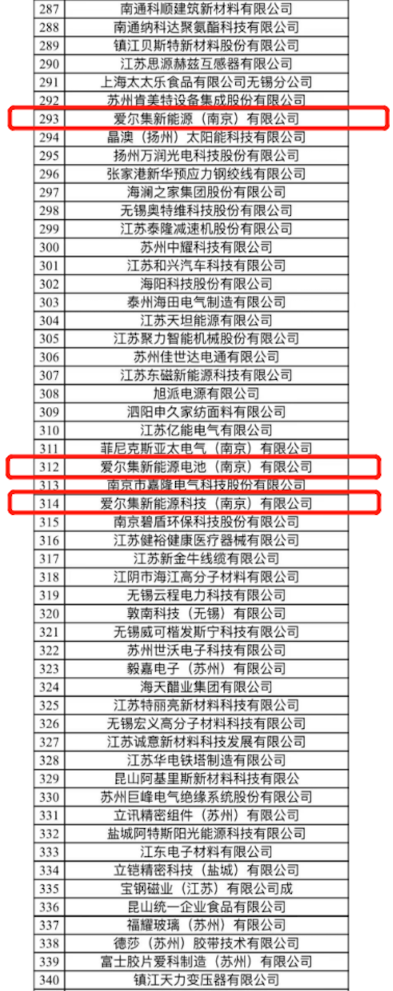 绿色加码 赋能智造 LG新能源南京三家工厂齐获2023年江苏省绿色工厂荣耀_fororder_image001