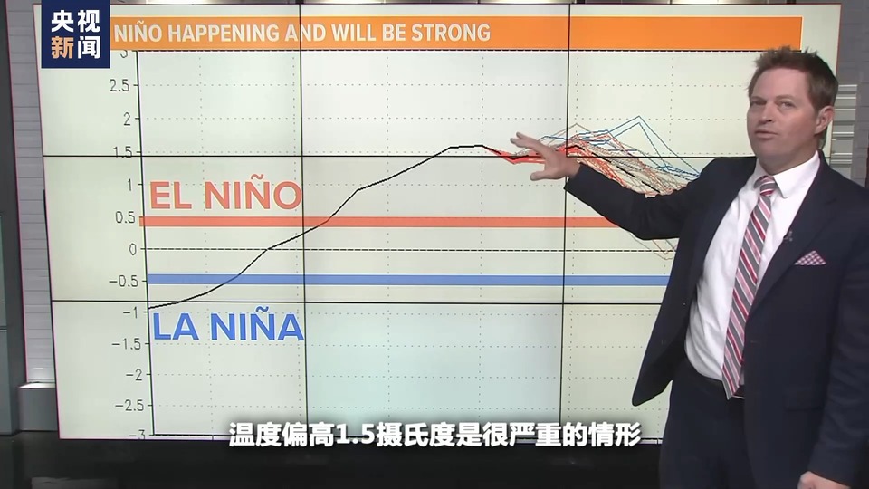 世界周刊丨“极端天气”背后