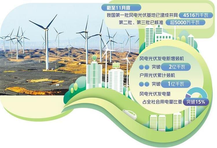 新能源产业迈向高端化_fororder_79932b2e-c35f-4503-84d4-97f43157216d