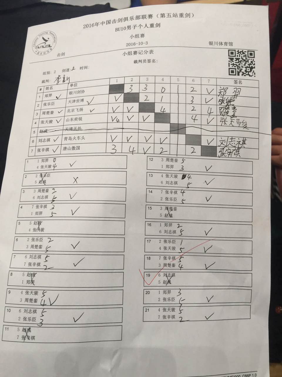 击剑俱乐部联赛第五站_赛况直播