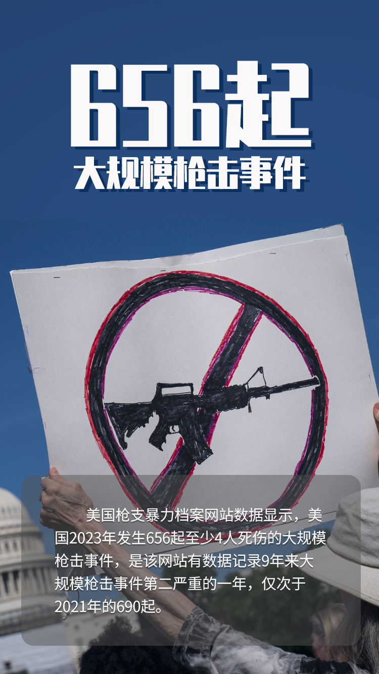 触目惊心！一组数字看2023年美国枪支暴力泛滥