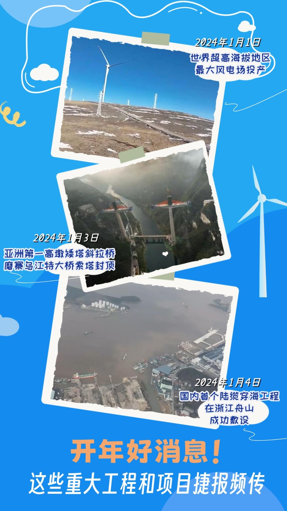 开年好消息！这些重大工程和项目捷报频传