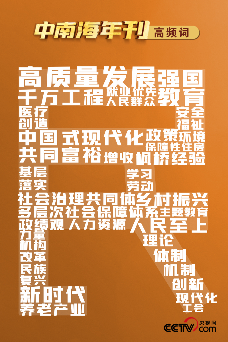 天天学习|中南海2023年刊·民生篇 - 国际在线移动版
