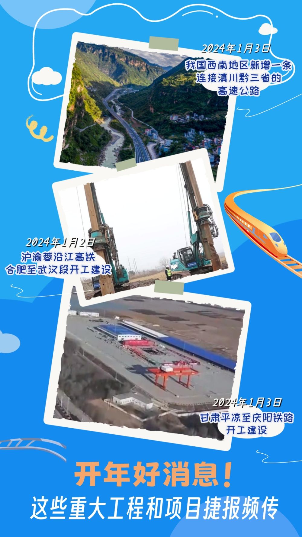 开年好消息！这些重大工程和项目捷报频传