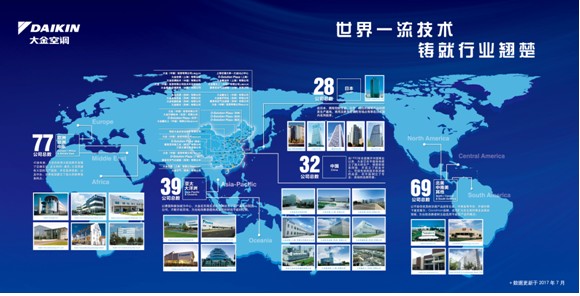 六角螺丝钉折射大金空调的品质奥秘