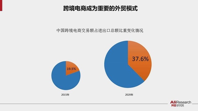 由量變到質變雲集品新零售模式重新定義消費場景