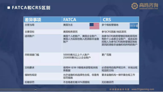 高鸣咨询“从容应对全球征税”税务专题讲座圆满落幕