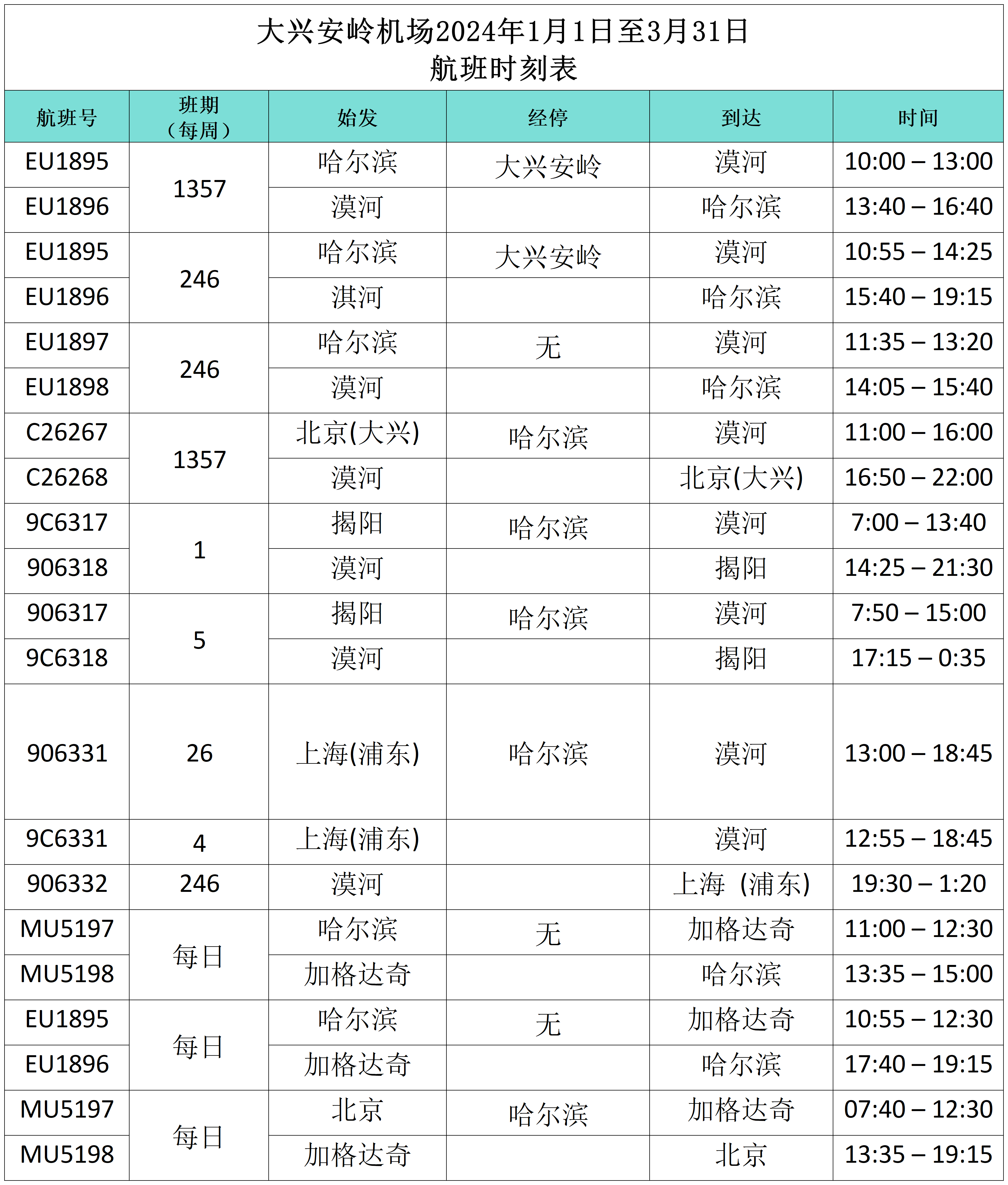 “小金豆”们看过来！这份黑龙江旅行攻略你值得拥有！——大兴安岭篇_fororder_大4