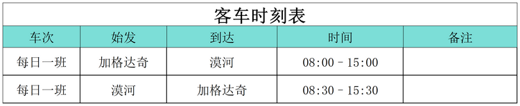 “小金豆”们看过来！这份黑龙江旅行攻略你值得拥有！——大兴安岭篇_fororder_大6