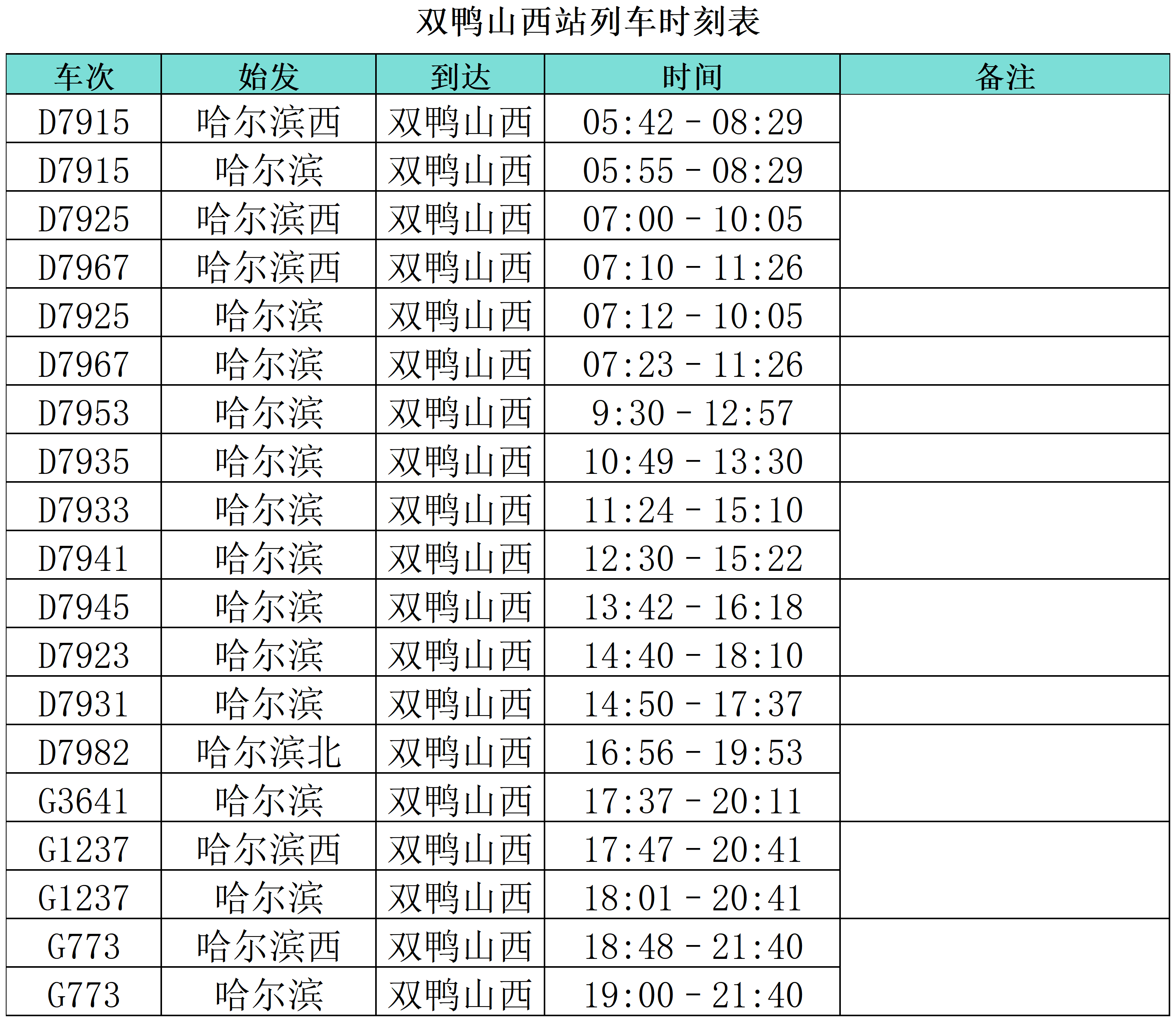 “小金豆”们看过来！这份黑龙江旅行攻略你值得拥有！——双鸭山篇_fororder_微信图片_20240110151056