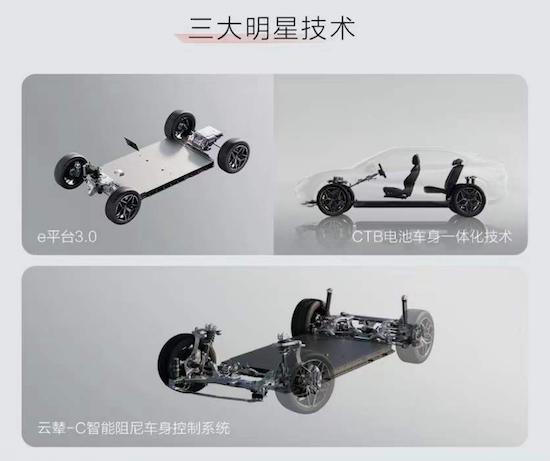 入门即满配 比亚迪宋L北京区域上市_fororder_image006