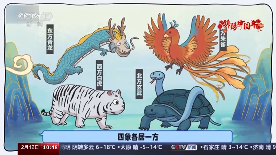 天空有条星星做的龙！犄角、爪子、尾巴在哪？一起了解二十八星宿→