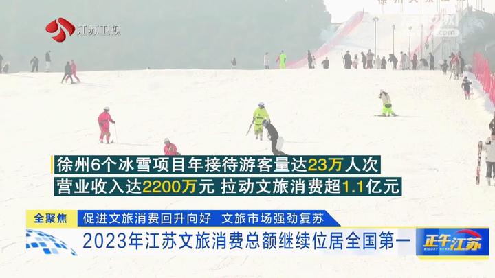 2023年江苏文旅消费总额继续位居全国第一
