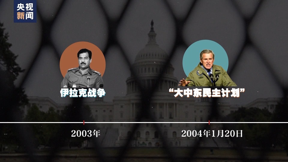 世界周刊丨“大中东”之变