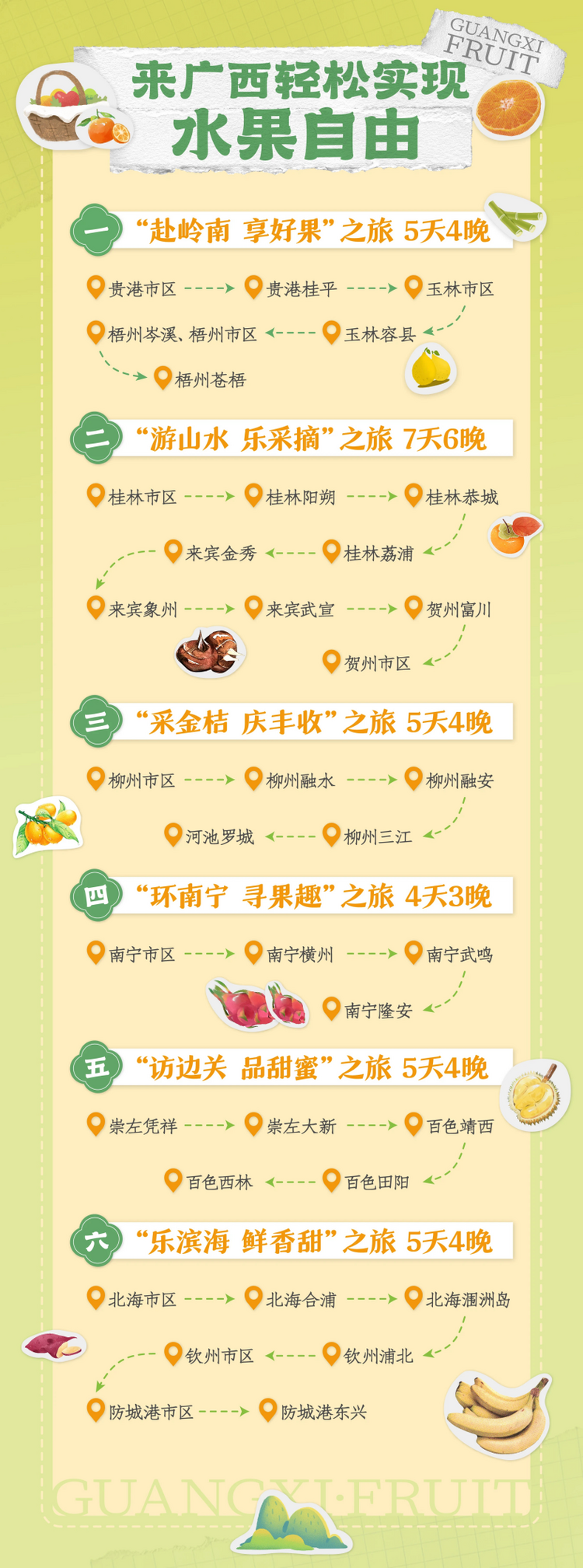广西推出10条研学旅行和6条“炫”果主题精品线路_fororder_图片10