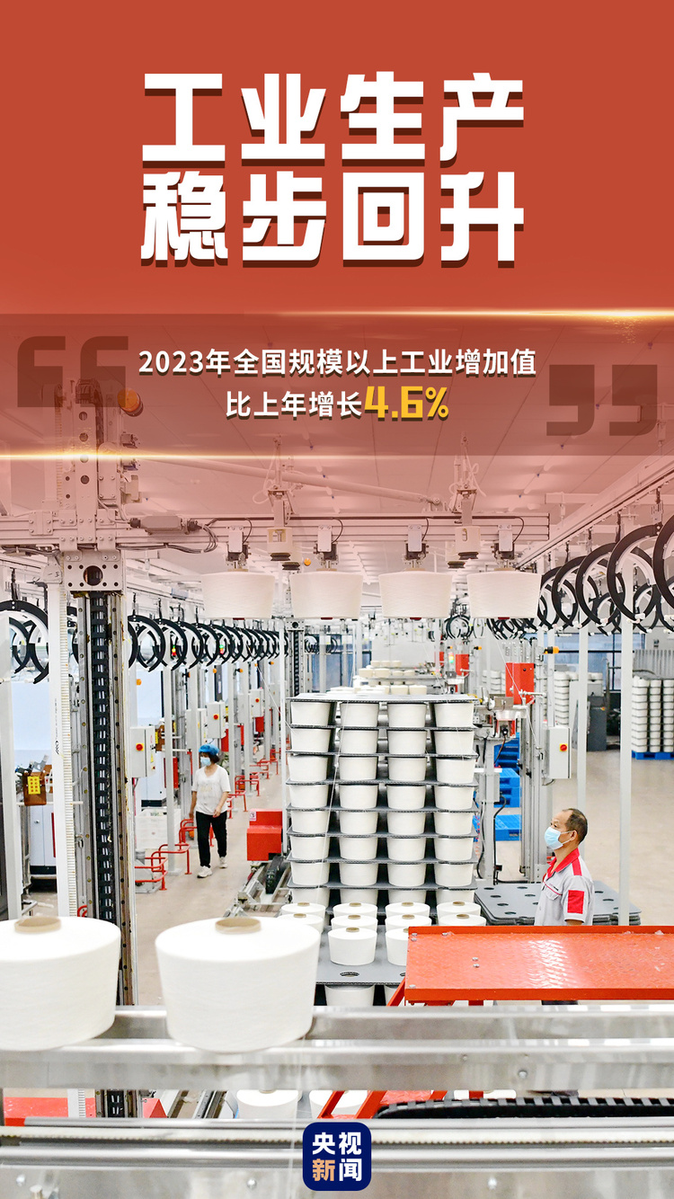 ↑5.2%！一組圖速覽2023年中國經濟運行亮點