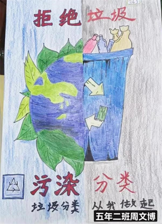 （環境專題）妙筆繪生態 瀋陽市第四屆兒童生態環保繪畫大賽作品展播（十二）_fororder_環保2