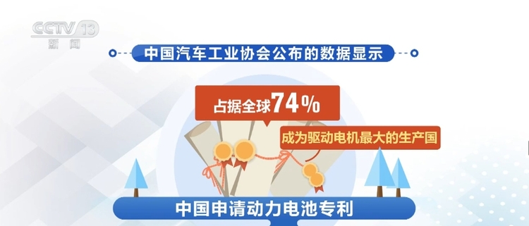 遥遥领先！新能源汽车“出海”跑出新高度 彰显“中国智造”力量