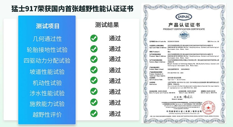 【汽车频道 资讯】猛士917荣获国内首张越野性能认证证书