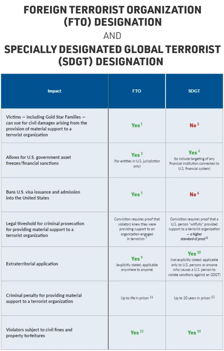 “恐怖主义”标签：美国贴得很“实惠”