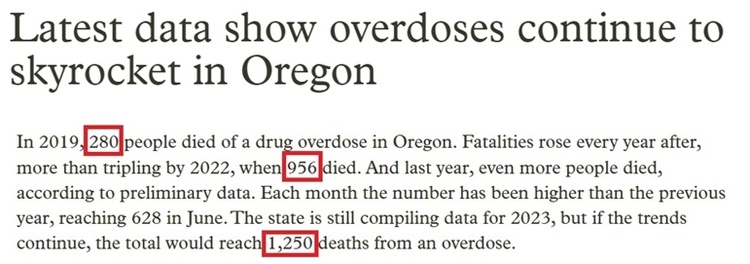 美国为何“毒根”难除？